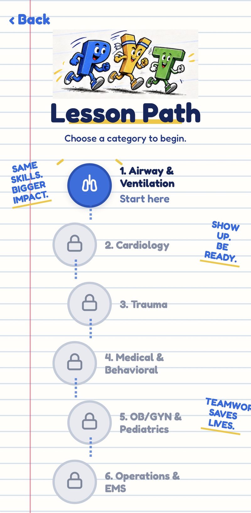 PYT app Crash Course lesson path: Airway & Ventilation, Cardiology, Trauma, Medical & Behavioral, OB/GYN & Pediatrics and Operations & EMS, unlocking in order